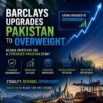 Barclays Upgrades Pakistan’s Sovereign Debt Rating to Overweight