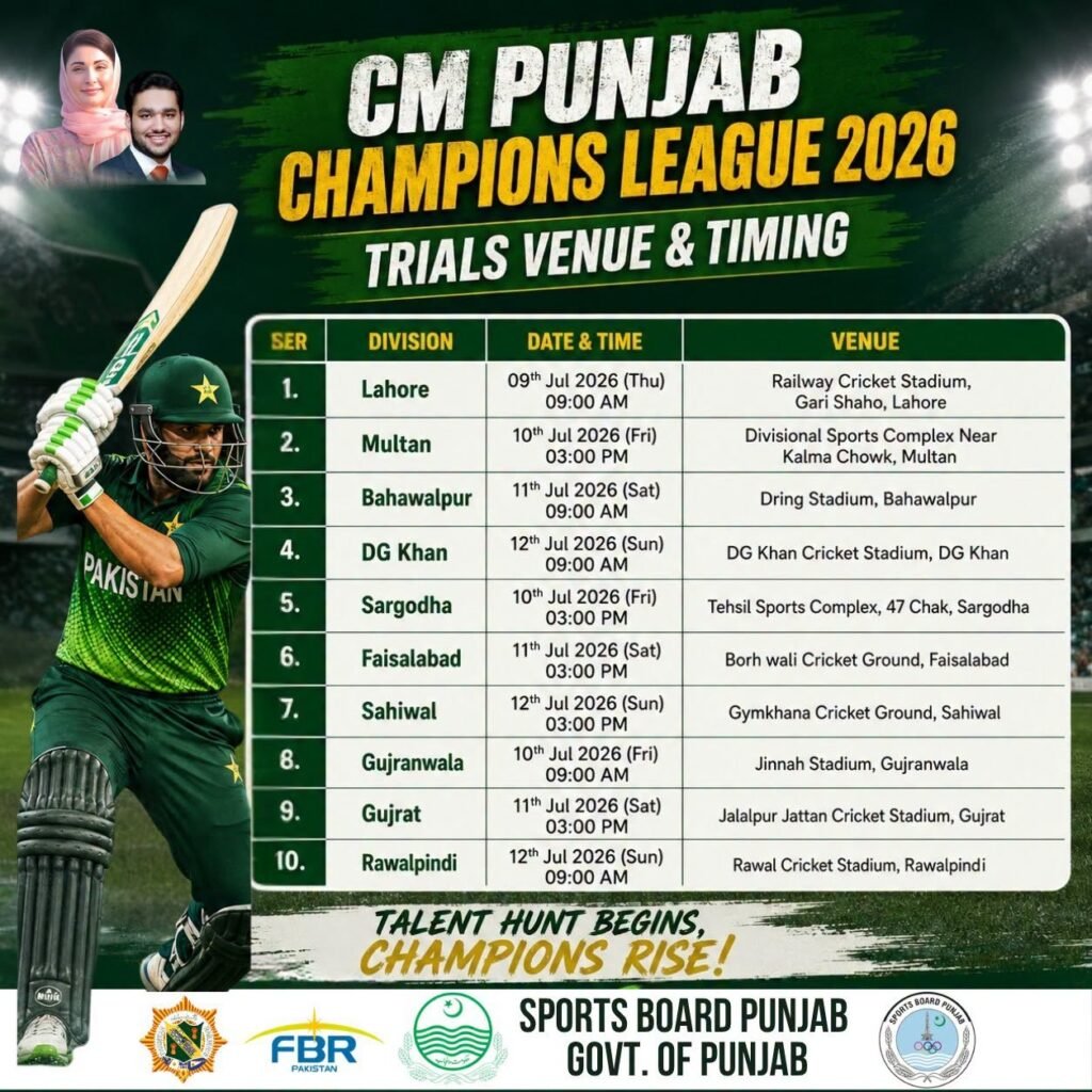 CM Punjab Championship Trials Scheduled for Rawalpindi Cricket Team