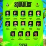 Lahore Qalandars Emphasize Youth as Team Departs for GSL 2026 in Guyana