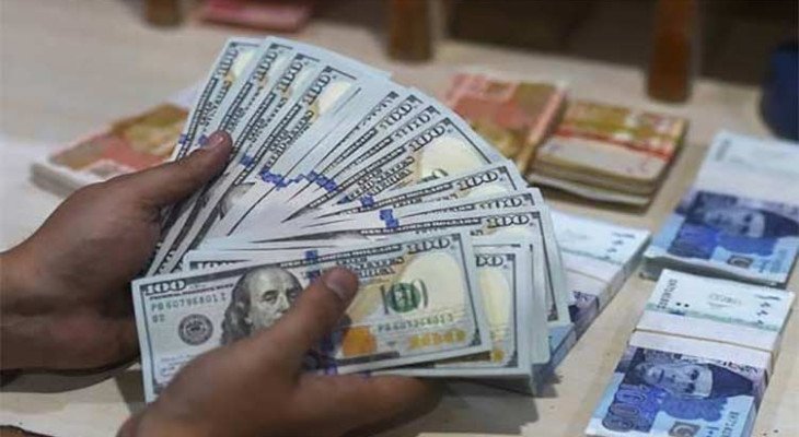 National Bank Of Pakistan Releases Latest Currency Exchange Rates