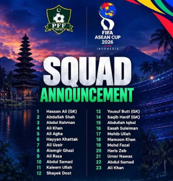 Pakistan Announces 23-Member Squad for FIFA ASEAN Cup 2026